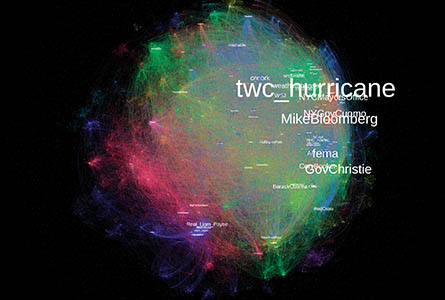 MSU researchers leverage Twitter to weather storm
