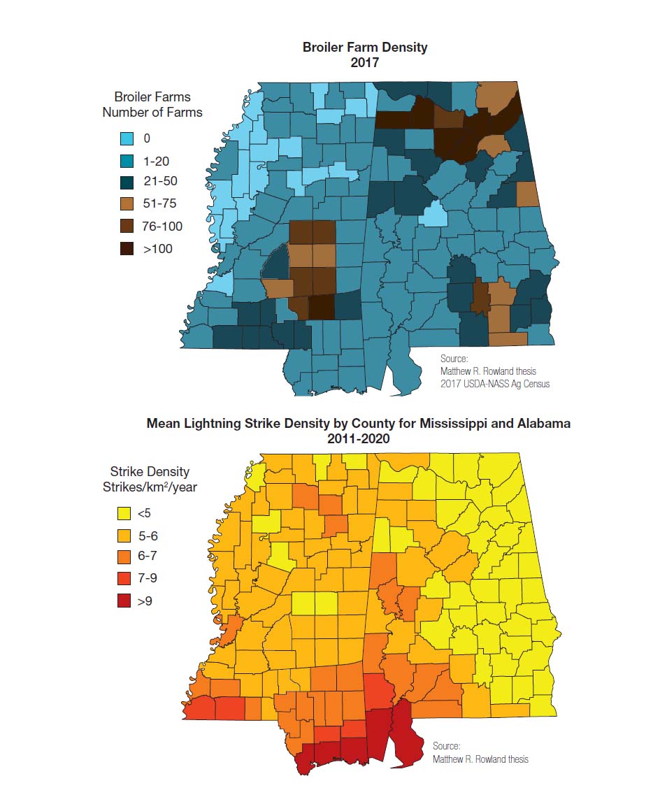 Safe from the Storm Infographic